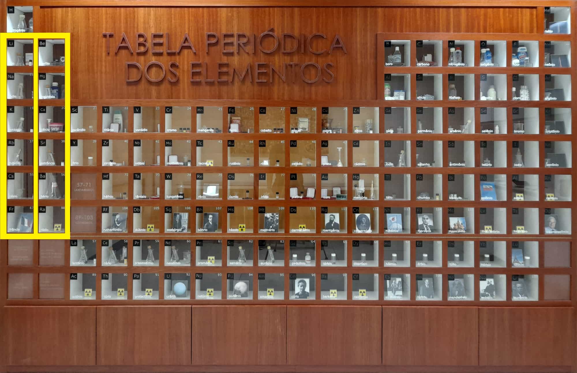 Tabela Periódica com destaque para a família dos Gases Nobres