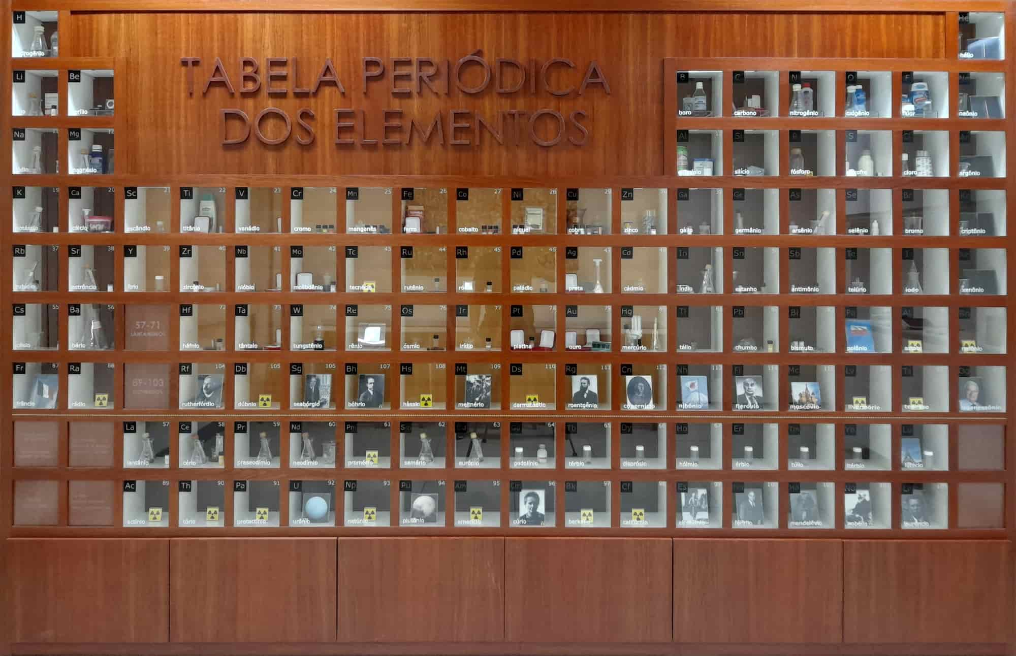 Tabela Periódica da Sala Mendeleev